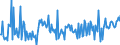 KN 48204090 /Exporte /Einheit = Preise (Euro/Tonne) /Partnerland: Oesterreich /Meldeland: Europäische Union /48204090:Durchschreibes„tze und Durchschreibehefte, Auch mit Eingelegtem Kohlepapier, aus Papier Oder Pappe (Ausg. Endlosformulars„tze)