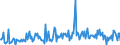 KN 48204090 /Exporte /Einheit = Preise (Euro/Tonne) /Partnerland: Tschechien /Meldeland: Europäische Union /48204090:Durchschreibes„tze und Durchschreibehefte, Auch mit Eingelegtem Kohlepapier, aus Papier Oder Pappe (Ausg. Endlosformulars„tze)