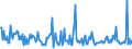 KN 48204090 /Exporte /Einheit = Preise (Euro/Tonne) /Partnerland: Ungarn /Meldeland: Europäische Union /48204090:Durchschreibes„tze und Durchschreibehefte, Auch mit Eingelegtem Kohlepapier, aus Papier Oder Pappe (Ausg. Endlosformulars„tze)