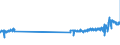 KN 48229000 /Exporte /Einheit = Preise (Euro/Tonne) /Partnerland: Deutschland /Meldeland: Eur27_2020 /48229000:Rollen, Spulen, Spindeln und ähnl. Unterlagen, aus Papierhalbstoff, Papier Oder Pappe, Auch Gelocht Oder Gehärtet (Ausg. zum Aufwickeln von Spinnstoffgarnen)