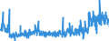 KN 48234000 /Exporte /Einheit = Preise (Euro/Tonne) /Partnerland: Norwegen /Meldeland: Eur27_2020 /48234000:Diagrammpapier für Registriergeräte, in Rollen mit Einer Breite von <= 36 cm, in Quadratischen Oder Rechteckigen Bogen, die Ungefaltet auf Keiner Seite > 36 cm Messen Oder in Scheiben Zugeschnitten