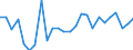 KN 48235190 /Exporte /Einheit = Preise (Euro/Tonne) /Partnerland: Tschechien /Meldeland: Europäische Union /48235190:Papiere und Pappen zum Beschreiben, Bedrucken Oder zu Anderen Graphischen Zwecken, in Streifen Oder Rollen mit Einer Breite von =< 15 cm, in Quadratischen Oder Rechteckigen Bogen, die Ungefaltet auf Keiner Seite > 36 cm Messen Oder in Anderen als Quadratischen Oder Rechteckigen Formen Zugeschnitten, Bedruckt und Durch Pressen Oder Praegen Gemustert Oder Perforiert, A.n.g. (Ausg. Endlosformulare)