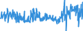 KN 48236100 /Exporte /Einheit = Preise (Euro/Tonne) /Partnerland: Luxemburg /Meldeland: Eur27_2020 /48236100:Tabletts, Schüsseln, Teller, Tassen, Becher und ähnl. Waren, aus Bambuspapier Oder Bambuspappe