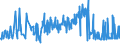 KN 48236100 /Exporte /Einheit = Preise (Euro/Tonne) /Partnerland: Finnland /Meldeland: Eur27_2020 /48236100:Tabletts, Schüsseln, Teller, Tassen, Becher und ähnl. Waren, aus Bambuspapier Oder Bambuspappe