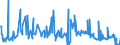 KN 48236100 /Exporte /Einheit = Preise (Euro/Tonne) /Partnerland: Ungarn /Meldeland: Eur27_2020 /48236100:Tabletts, Schüsseln, Teller, Tassen, Becher und ähnl. Waren, aus Bambuspapier Oder Bambuspappe