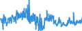 KN 48236910 /Exporte /Einheit = Preise (Euro/Tonne) /Partnerland: Finnland /Meldeland: Eur27_2020 /48236910:Tabletts, Schüsseln und Teller, aus Papier Oder Pappe (Ausg. aus Bambuspapier Oder Bambuspappe)