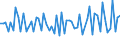 KN 48239050 /Exporte /Einheit = Preise (Euro/Tonne) /Partnerland: Belgien /Meldeland: Europäische Union /48239050:Papiere, Pappen, Zellstoffwatte und Vliese aus Zellstoffasern, fr Einen Bestimmten Verwendungszweck Zugeschnitten, A.n.g.