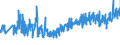 KN 49011000 /Exporte /Einheit = Preise (Euro/Tonne) /Partnerland: Schweiz /Meldeland: Eur27_2020 /49011000:Bücher, Broschüren und ähnl. Drucke, in Losen Bogen Oder Blättern, Auch Gefalzt (Ausg. Periodische Druckschriften Sowie Veröffentlichungen, die überwiegend Werbezwecken Dienen)