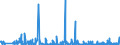 KN 49011000 /Exporte /Einheit = Preise (Euro/Tonne) /Partnerland: Elfenbeink. /Meldeland: Eur27_2020 /49011000:Bücher, Broschüren und ähnl. Drucke, in Losen Bogen Oder Blättern, Auch Gefalzt (Ausg. Periodische Druckschriften Sowie Veröffentlichungen, die überwiegend Werbezwecken Dienen)