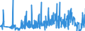 CN 49019100 /Exports /Unit = Prices (Euro/ton) /Partner: Italy /Reporter: Eur27_2020 /49019100:Dictionaries and Encyclopaedias, and Serial Instalments Thereof