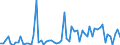 CN 49019100 /Exports /Unit = Prices (Euro/ton) /Partner: United Kingdom(Excluding Northern Ireland) /Reporter: Eur27_2020 /49019100:Dictionaries and Encyclopaedias, and Serial Instalments Thereof