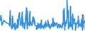 CN 49019100 /Exports /Unit = Prices (Euro/ton) /Partner: Belgium /Reporter: Eur27_2020 /49019100:Dictionaries and Encyclopaedias, and Serial Instalments Thereof