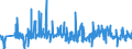 CN 49019100 /Exports /Unit = Prices (Euro/ton) /Partner: Luxembourg /Reporter: Eur27_2020 /49019100:Dictionaries and Encyclopaedias, and Serial Instalments Thereof