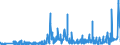 CN 49019100 /Exports /Unit = Prices (Euro/ton) /Partner: Norway /Reporter: Eur27_2020 /49019100:Dictionaries and Encyclopaedias, and Serial Instalments Thereof