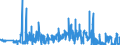 CN 49019100 /Exports /Unit = Prices (Euro/ton) /Partner: Sweden /Reporter: Eur27_2020 /49019100:Dictionaries and Encyclopaedias, and Serial Instalments Thereof