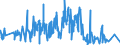 CN 49019100 /Exports /Unit = Prices (Euro/ton) /Partner: Andorra /Reporter: Eur27_2020 /49019100:Dictionaries and Encyclopaedias, and Serial Instalments Thereof