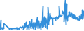 CN 49019100 /Exports /Unit = Prices (Euro/ton) /Partner: Poland /Reporter: Eur27_2020 /49019100:Dictionaries and Encyclopaedias, and Serial Instalments Thereof