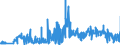 CN 49019100 /Exports /Unit = Prices (Euro/ton) /Partner: Czech Rep. /Reporter: Eur27_2020 /49019100:Dictionaries and Encyclopaedias, and Serial Instalments Thereof