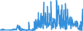 CN 49019100 /Exports /Unit = Prices (Euro/ton) /Partner: Hungary /Reporter: Eur27_2020 /49019100:Dictionaries and Encyclopaedias, and Serial Instalments Thereof