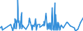 CN 49019100 /Exports /Unit = Prices (Euro/ton) /Partner: Albania /Reporter: Eur27_2020 /49019100:Dictionaries and Encyclopaedias, and Serial Instalments Thereof