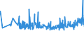 CN 49019100 /Exports /Unit = Prices (Euro/ton) /Partner: Moldova /Reporter: Eur27_2020 /49019100:Dictionaries and Encyclopaedias, and Serial Instalments Thereof