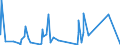 CN 49019100 /Exports /Unit = Prices (Euro/ton) /Partner: Mali /Reporter: Eur27_2020 /49019100:Dictionaries and Encyclopaedias, and Serial Instalments Thereof