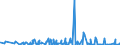 CN 49019100 /Exports /Unit = Prices (Euro/ton) /Partner: Benin /Reporter: Eur27_2020 /49019100:Dictionaries and Encyclopaedias, and Serial Instalments Thereof