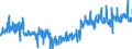 CN 4901 /Exports /Unit = Prices (Euro/ton) /Partner: Germany /Reporter: Eur27_2020 /4901:Printed Books, Brochures and Similar Printed Matter, Whether or not in Single Sheets (Excl. Periodicals and Publications Which are Essentially Devoted to Advertising)