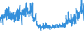 CN 4901 /Exports /Unit = Prices (Euro/ton) /Partner: Portugal /Reporter: Eur27_2020 /4901:Printed Books, Brochures and Similar Printed Matter, Whether or not in Single Sheets (Excl. Periodicals and Publications Which are Essentially Devoted to Advertising)