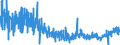 CN 4901 /Exports /Unit = Prices (Euro/ton) /Partner: Finland /Reporter: Eur27_2020 /4901:Printed Books, Brochures and Similar Printed Matter, Whether or not in Single Sheets (Excl. Periodicals and Publications Which are Essentially Devoted to Advertising)