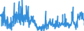 CN 4901 /Exports /Unit = Prices (Euro/ton) /Partner: Estonia /Reporter: Eur27_2020 /4901:Printed Books, Brochures and Similar Printed Matter, Whether or not in Single Sheets (Excl. Periodicals and Publications Which are Essentially Devoted to Advertising)