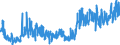 CN 4901 /Exports /Unit = Prices (Euro/ton) /Partner: Czech Rep. /Reporter: Eur27_2020 /4901:Printed Books, Brochures and Similar Printed Matter, Whether or not in Single Sheets (Excl. Periodicals and Publications Which are Essentially Devoted to Advertising)