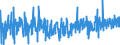 CN 4901 /Exports /Unit = Prices (Euro/ton) /Partner: Tunisia /Reporter: Eur27_2020 /4901:Printed Books, Brochures and Similar Printed Matter, Whether or not in Single Sheets (Excl. Periodicals and Publications Which are Essentially Devoted to Advertising)