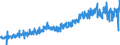 KN 49021000 /Exporte /Einheit = Preise (Euro/Tonne) /Partnerland: Belgien /Meldeland: Eur27_2020 /49021000:Zeitungen und Andere Periodische Druckschriften, Auch mit Bildern Oder Werbung Enthaltend, Mindestens Vier mal Wöchentlich Erscheinend