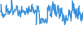 CN 49029000 /Exports /Unit = Prices (Euro/ton) /Partner: Spain /Reporter: Eur27_2020 /49029000:Newspapers, Journals and Periodicals, Whether or not Illustrated or Containing Advertising Material (Excl. Those Appearing at Least Four Times a Week)