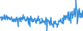 CN 49029000 /Exports /Unit = Prices (Euro/ton) /Partner: Luxembourg /Reporter: Eur27_2020 /49029000:Newspapers, Journals and Periodicals, Whether or not Illustrated or Containing Advertising Material (Excl. Those Appearing at Least Four Times a Week)