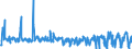 CN 49029000 /Exports /Unit = Prices (Euro/ton) /Partner: Iceland /Reporter: Eur27_2020 /49029000:Newspapers, Journals and Periodicals, Whether or not Illustrated or Containing Advertising Material (Excl. Those Appearing at Least Four Times a Week)