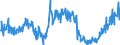 CN 49029000 /Exports /Unit = Prices (Euro/ton) /Partner: Norway /Reporter: Eur27_2020 /49029000:Newspapers, Journals and Periodicals, Whether or not Illustrated or Containing Advertising Material (Excl. Those Appearing at Least Four Times a Week)