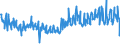 CN 49029000 /Exports /Unit = Prices (Euro/ton) /Partner: Austria /Reporter: Eur27_2020 /49029000:Newspapers, Journals and Periodicals, Whether or not Illustrated or Containing Advertising Material (Excl. Those Appearing at Least Four Times a Week)