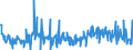 CN 49029000 /Exports /Unit = Prices (Euro/ton) /Partner: Estonia /Reporter: Eur27_2020 /49029000:Newspapers, Journals and Periodicals, Whether or not Illustrated or Containing Advertising Material (Excl. Those Appearing at Least Four Times a Week)