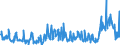 CN 49029000 /Exports /Unit = Prices (Euro/ton) /Partner: Hungary /Reporter: Eur27_2020 /49029000:Newspapers, Journals and Periodicals, Whether or not Illustrated or Containing Advertising Material (Excl. Those Appearing at Least Four Times a Week)