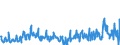 CN 49029000 /Exports /Unit = Prices (Euro/ton) /Partner: Slovenia /Reporter: Eur27_2020 /49029000:Newspapers, Journals and Periodicals, Whether or not Illustrated or Containing Advertising Material (Excl. Those Appearing at Least Four Times a Week)