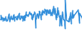 CN 49029000 /Exports /Unit = Prices (Euro/ton) /Partner: Mali /Reporter: Eur27_2020 /49029000:Newspapers, Journals and Periodicals, Whether or not Illustrated or Containing Advertising Material (Excl. Those Appearing at Least Four Times a Week)