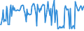 CN 49029010 /Exports /Unit = Prices (Euro/ton) /Partner: Denmark /Reporter: European Union /49029010:Newspapers, Journals and Periodicals, Whether or not Illustrated or Containing Advertising Material, Appearing Once a Week