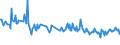 CN 49029030 /Exports /Unit = Prices (Euro/ton) /Partner: Denmark /Reporter: European Union /49029030:Newspapers, Journals and Periodicals, Whether or not Illustrated or Containing Advertising Material, Appearing Once a Month