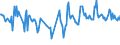 CN 49029030 /Exports /Unit = Prices (Euro/ton) /Partner: Spain /Reporter: European Union /49029030:Newspapers, Journals and Periodicals, Whether or not Illustrated or Containing Advertising Material, Appearing Once a Month