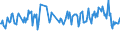 CN 49029030 /Exports /Unit = Prices (Euro/ton) /Partner: Belgium /Reporter: European Union /49029030:Newspapers, Journals and Periodicals, Whether or not Illustrated or Containing Advertising Material, Appearing Once a Month