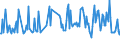 CN 49029030 /Exports /Unit = Prices (Euro/ton) /Partner: Slovenia /Reporter: European Union /49029030:Newspapers, Journals and Periodicals, Whether or not Illustrated or Containing Advertising Material, Appearing Once a Month