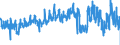 CN 4902 /Exports /Unit = Prices (Euro/ton) /Partner: Spain /Reporter: Eur27_2020 /4902:Newspapers, Journals and Periodicals, Whether or not Illustrated or Containing Advertising Material