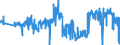 CN 49040000 /Exports /Unit = Prices (Euro/ton) /Partner: Netherlands /Reporter: Eur27_2020 /49040000:Music, Printed or in Manuscript, Whether or not Bound or Illustrated